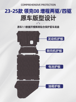 Giáp gầm Lynk & Co 08